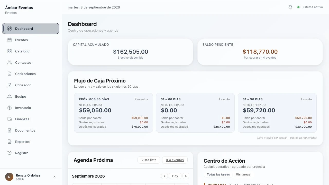 Vista del dashboard de NambaOS